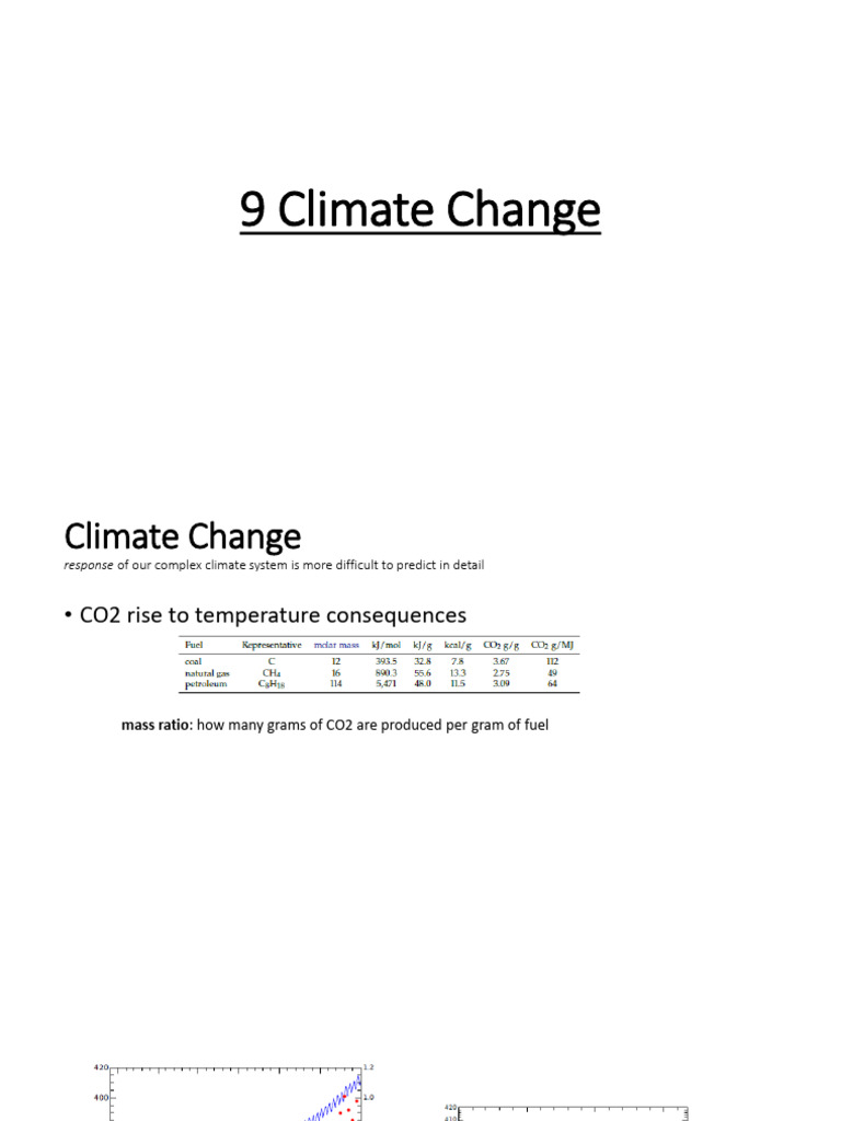 Understanding Climate Change Impacts | PDF | Greenhouse Effect ...