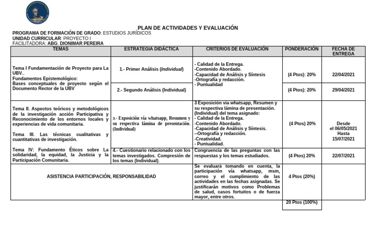 Plan de Evaluación para Proyecto I | PDF