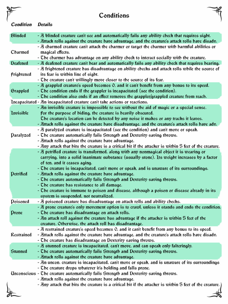 Page 9 - Conditions | PDF