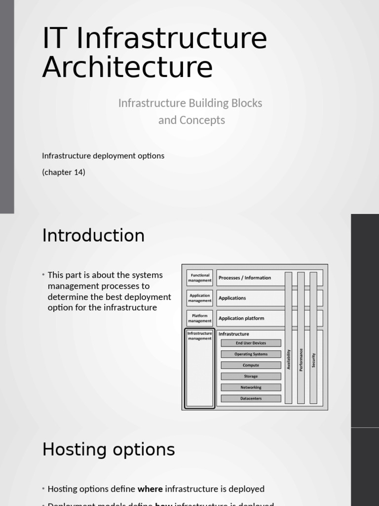 Infrastructure Deployment Options | PDF | Cloud Computing | Data Center