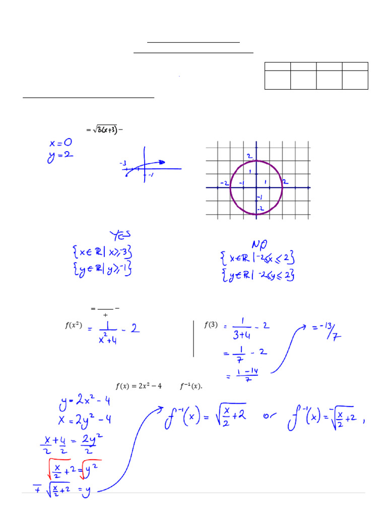 Functions and Transformations Test | PDF | Function (Mathematics ...