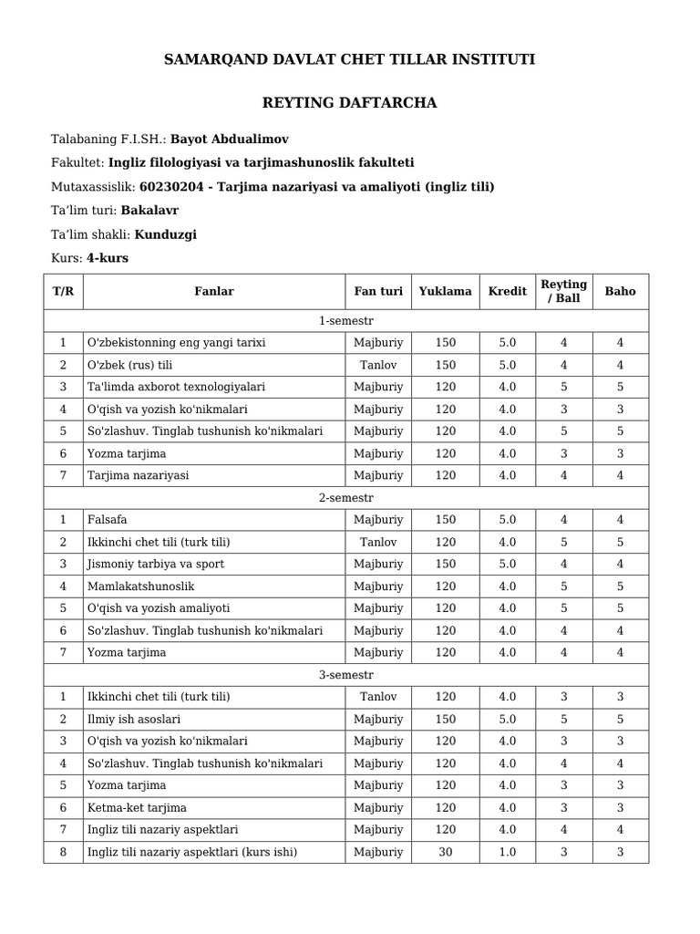 Academic Data 347211100347 | PDF