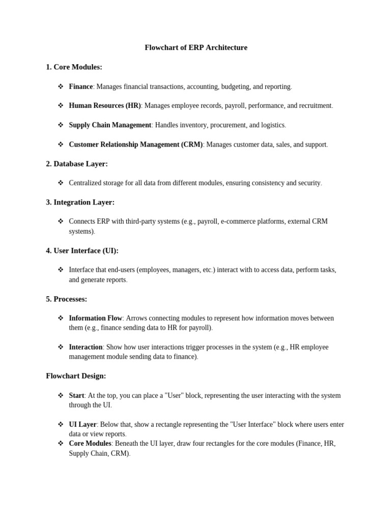 Erp Flowchart Pdf