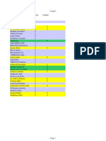 Liste Des Participants À Dictée Ensas 2012 (Liste Du 26/02 À 10h05)