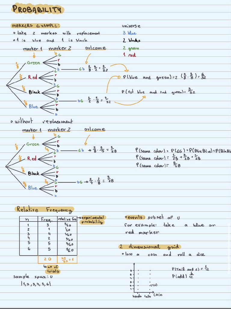 Probability Math | PDF