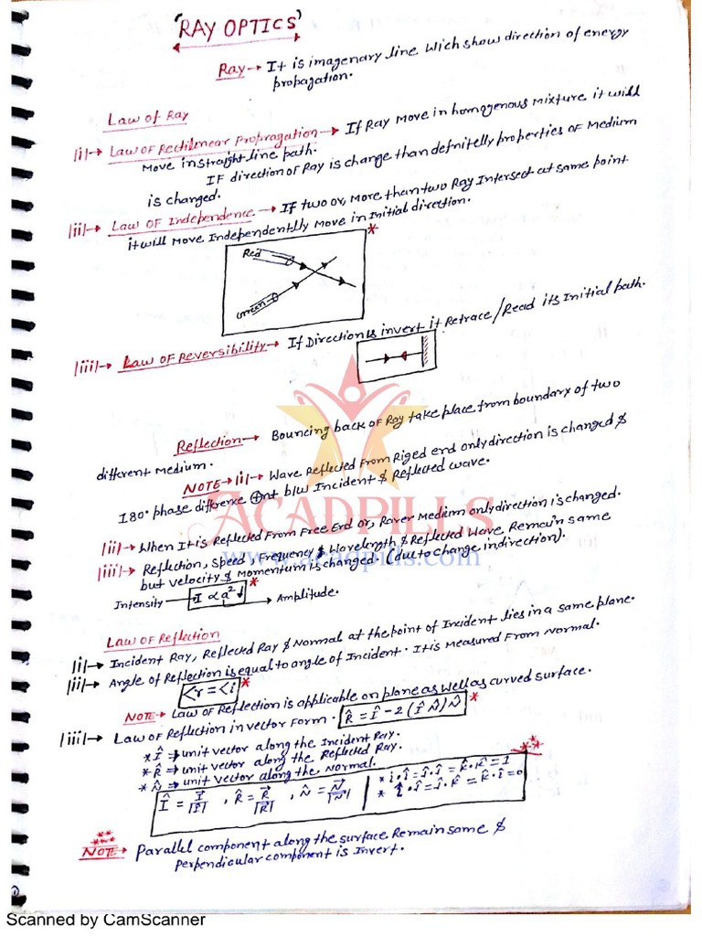 Ray Optics Handwritten Notes - 250210 - 225104 | PDF
