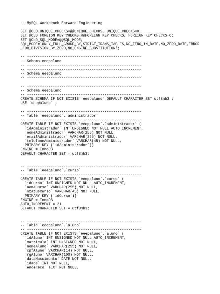 requirements | PDF | Sql | Computer Programming
