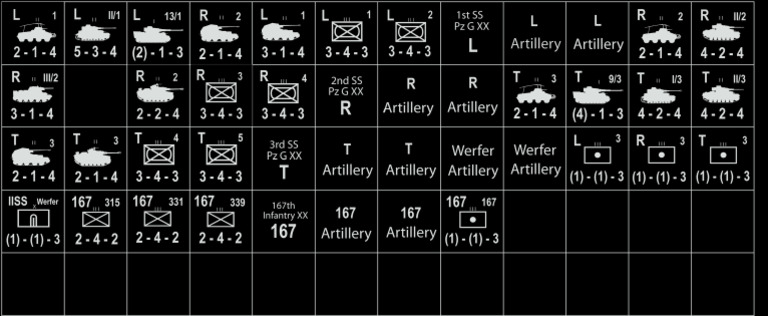 German Counters | PDF