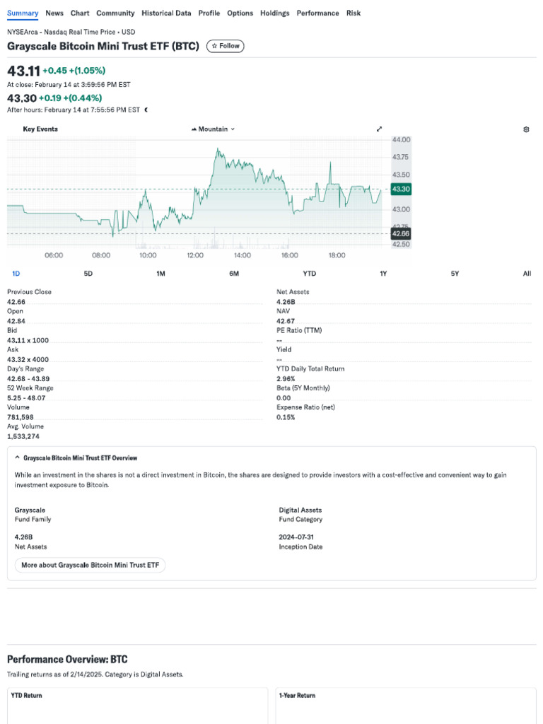 BTC | PDF