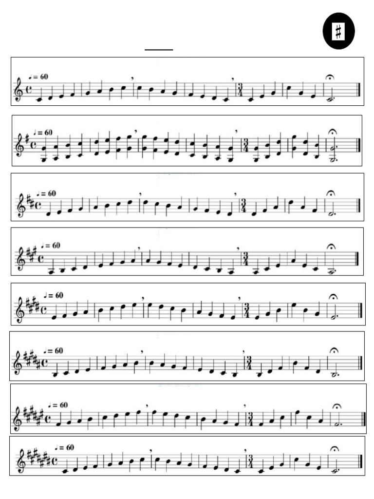 Escalas Mayores en Música | PDF