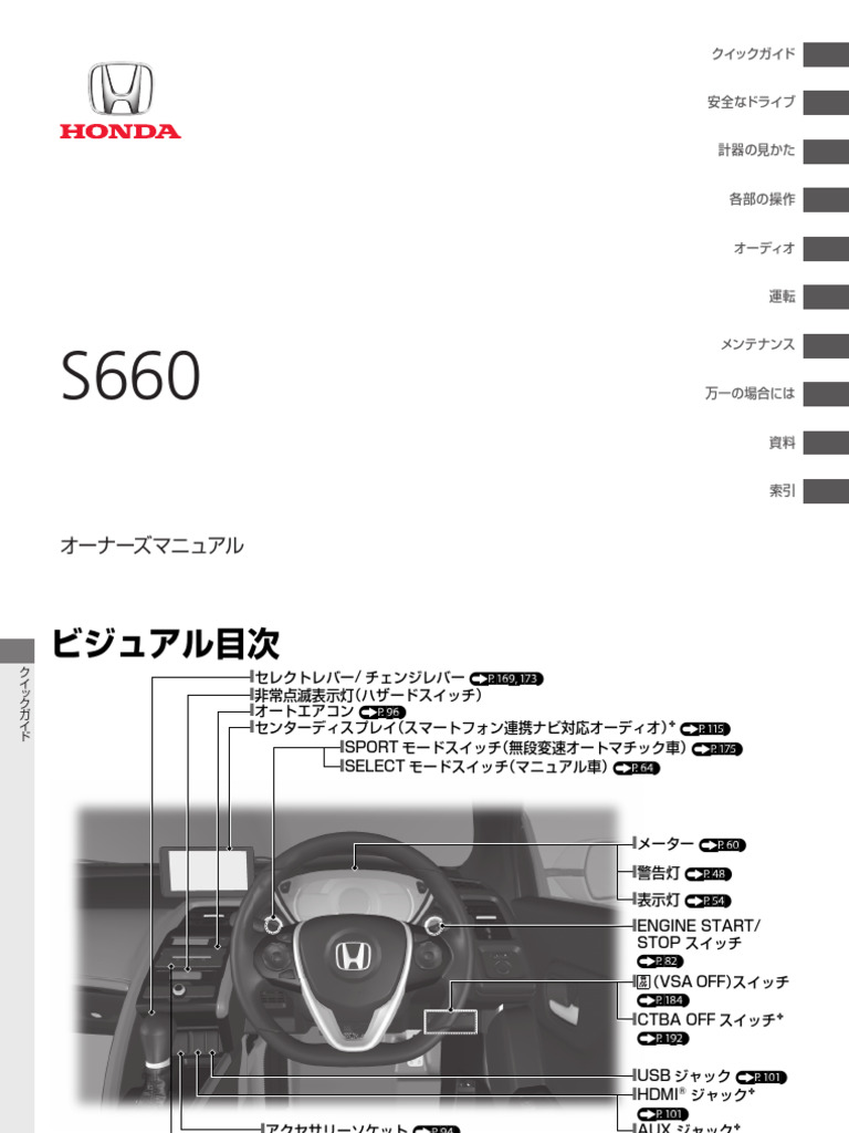 s660オーナズガイド Honda S660 2016 Owner's Manual | PDF
