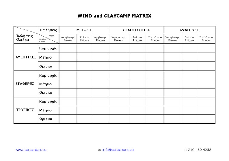 Wind and Claycamp Matrix | PDF