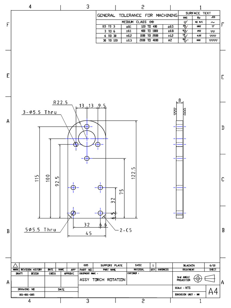 005 | PDF