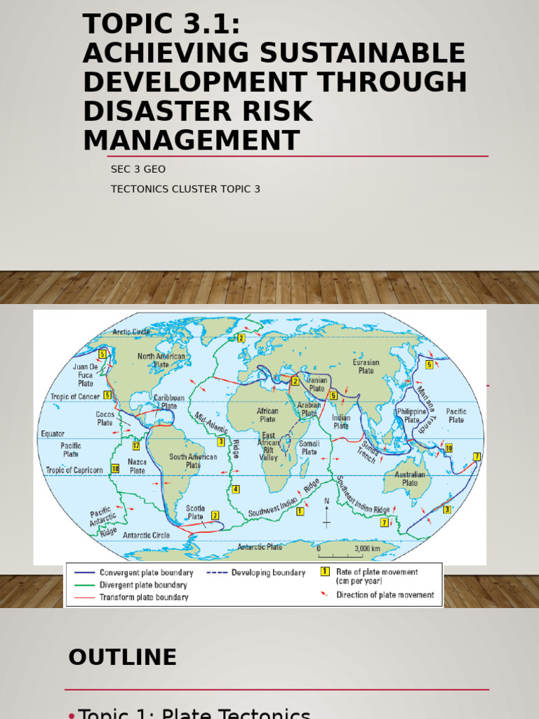 Sustainable Development via Disaster Management | PDF | Natural ...