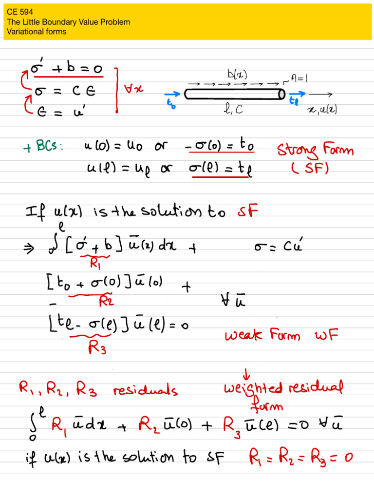 Ritz Method for Boundary Value Problems | PDF | Mathematics | Analysis