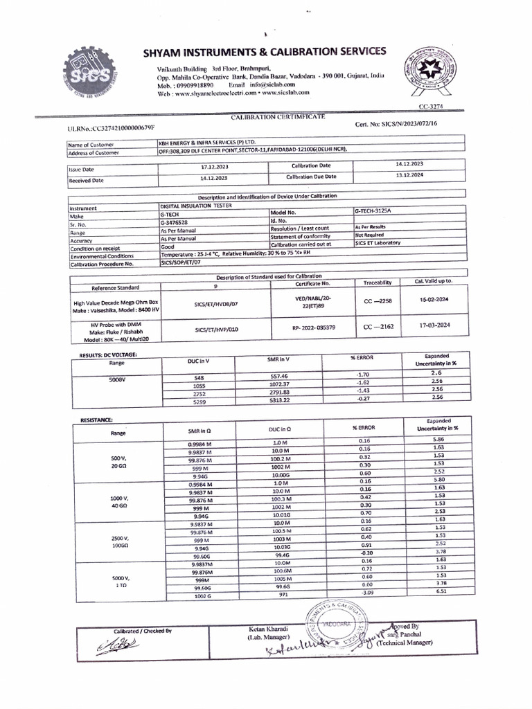 Girdhari Megur Calibration | PDF | Calibration | Accuracy And Precision