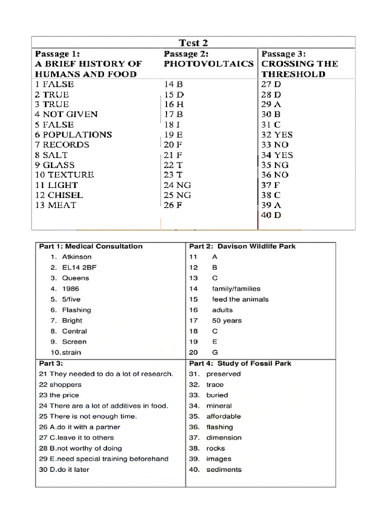 Test July Key | PDF