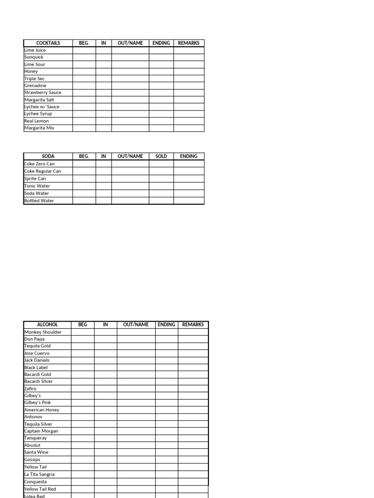 Inventory Bar | PDF