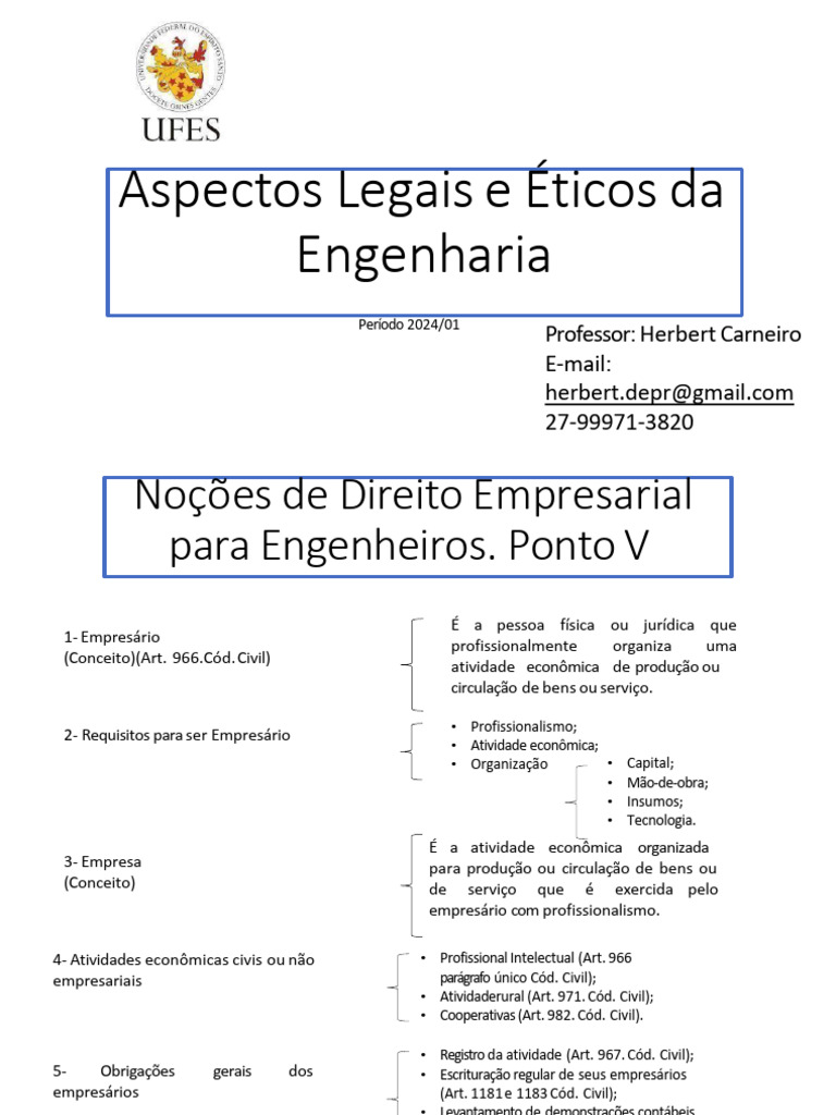 Aspectos Legais para Engenheiros | PDF | Companhia limitada | Business