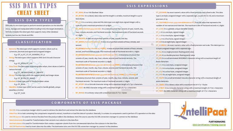 Ssis Data Types | PDF | Data Type | Integer (Computer Science)