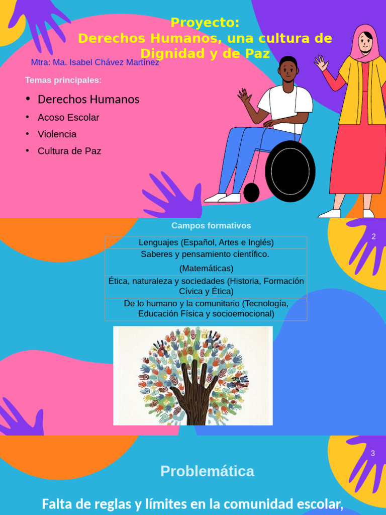 Cultura de Paz y Derechos Humanos | PDF | Dignidad | Derechos humanos