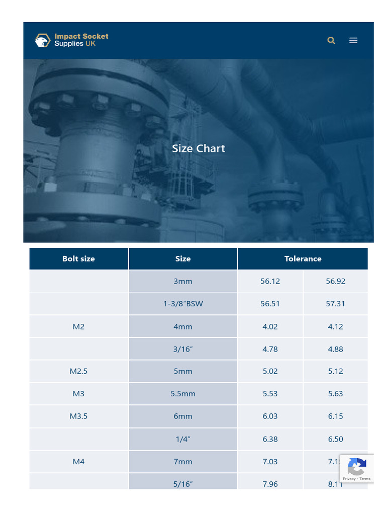 Bolt Size and Tolerance Chart | PDF