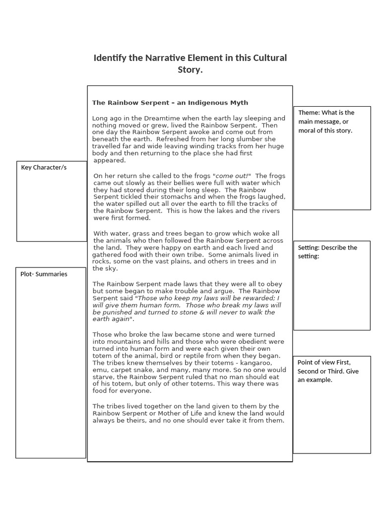 2.3 The Rainbow Serpent Identify The Narrative Elements Resource | PDF