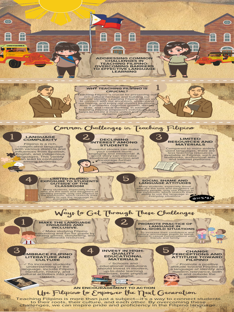 Challenges and Solutions in Teaching Filipino | PDF | Philippines ...