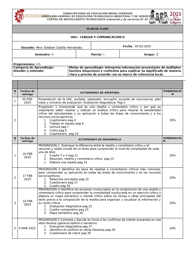 Plan Clase I Parcial2025 | PDF | Comunicación humana | Cognición