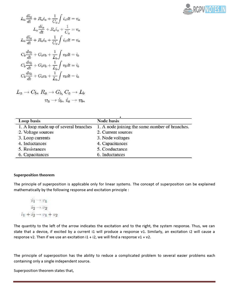 Unit 2 Pdf Electrical Network Capacitor