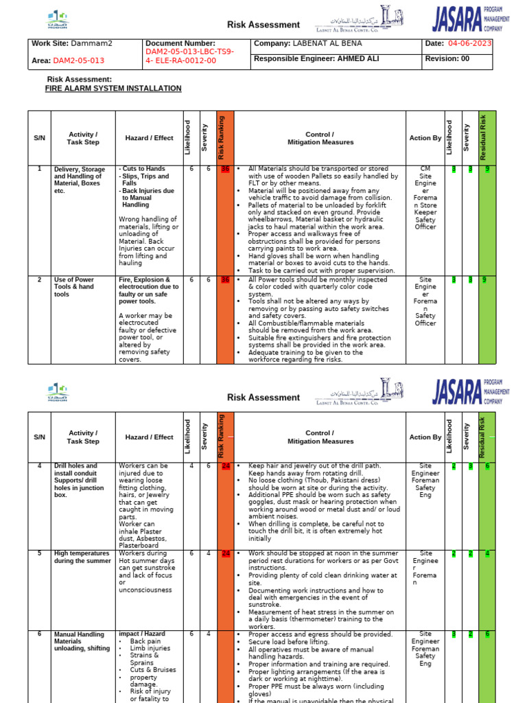 Fire Alarm System Risk Assessment | PDF | Scaffolding | Risk