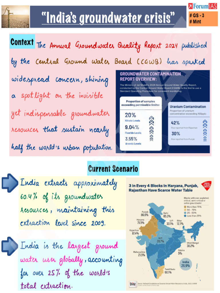 Indias Groundwater Crisis | PDF | Groundwater | Hydraulic Engineering