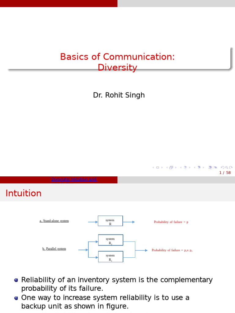 Slide-4 | PDF | Signal To Noise Ratio