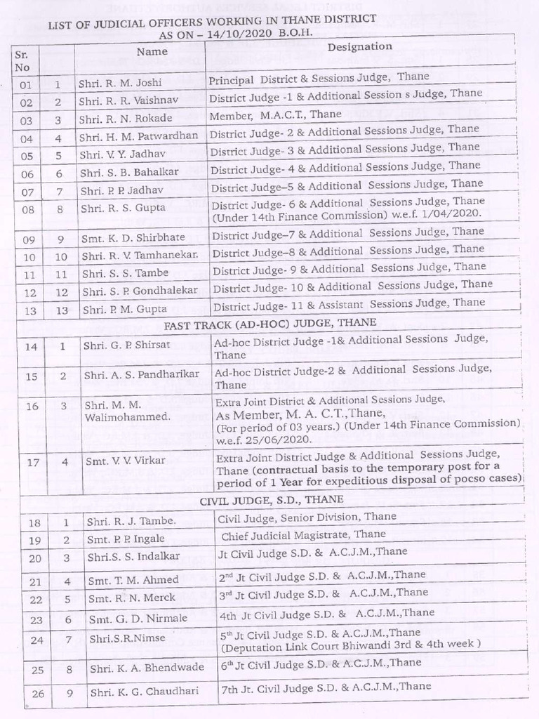 Judicial Officer List - 2 | PDF