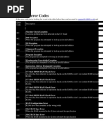 Download Printer Error Codes by Shaft Ophmane SN82862521 doc pdf