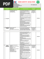 Hudson Safety Culture Maturity Model | PDF