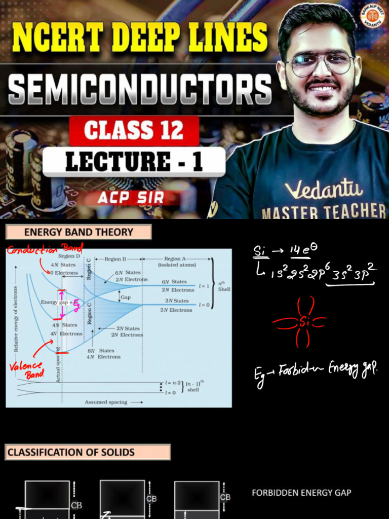 SemiConductor L1 NCERT | PDF