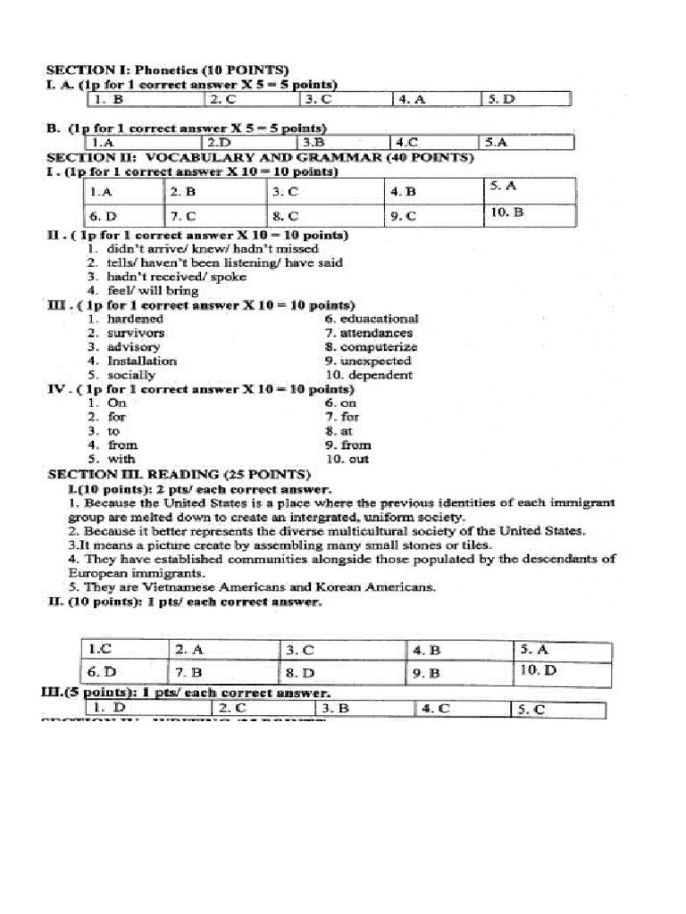 PRACTICE TEST 12 Key | PDF
