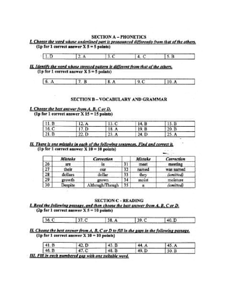 PRACTICE TEST 14 Key | PDF