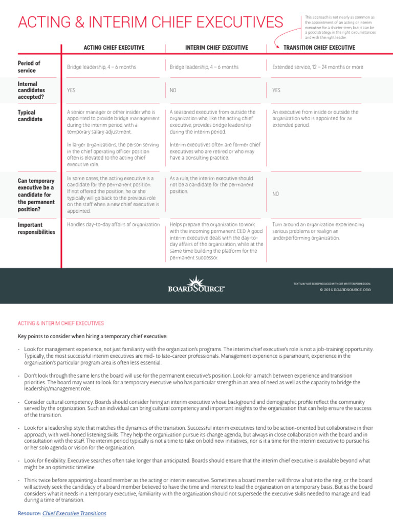 Guide to Acting and Interim CEOs | PDF | Business