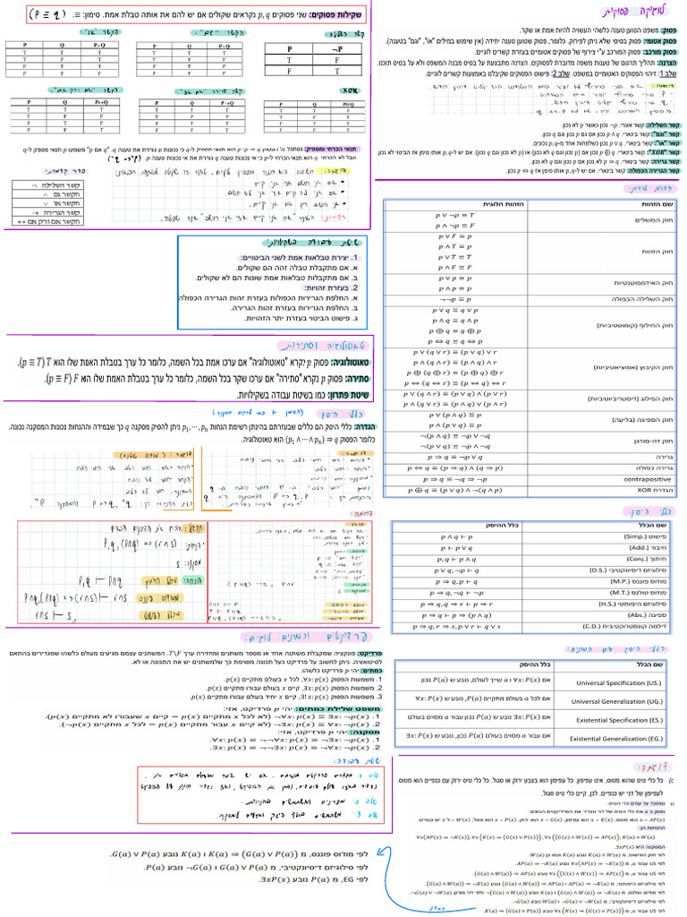 ASPOD Document Overview | PDF