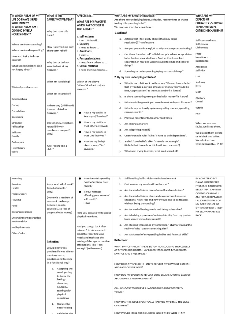 Financial INVENTORY TEMPLET | PDF | Self Esteem | Feeling