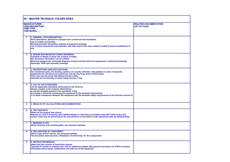 ATEX Technical File Overview | PDF