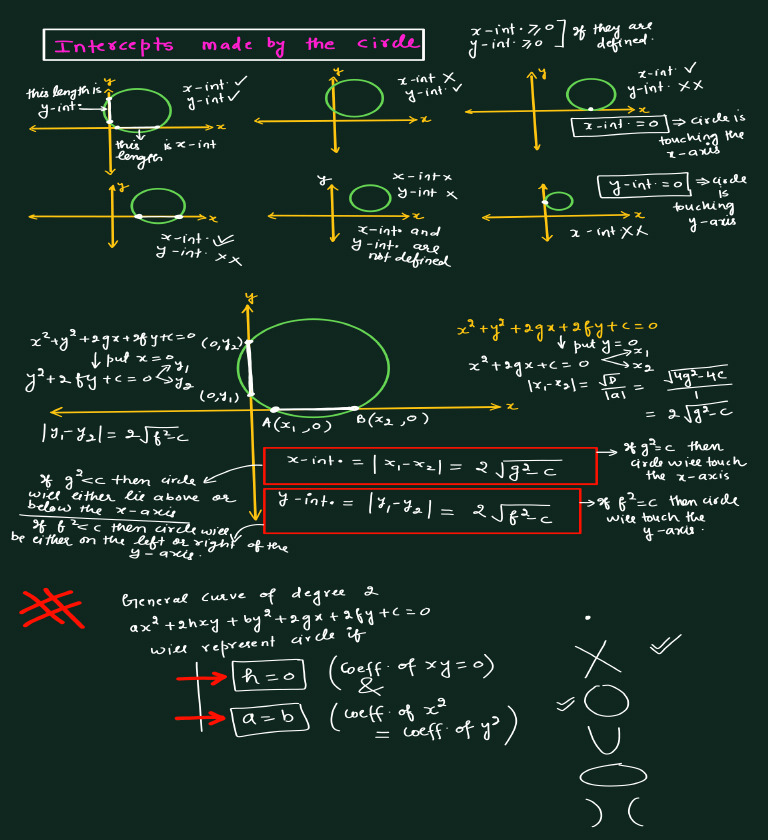 Circles 02 | PDF