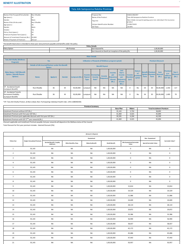 Life Insurance Plan for Ravi | PDF | Insurance | Risk