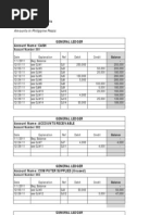 Download General Ledger Sample by BusinessTipsPh SN82866408 doc pdf