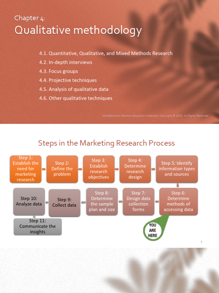 Lecture_Marketing Research C4 | PDF | Methodology | Focus Group