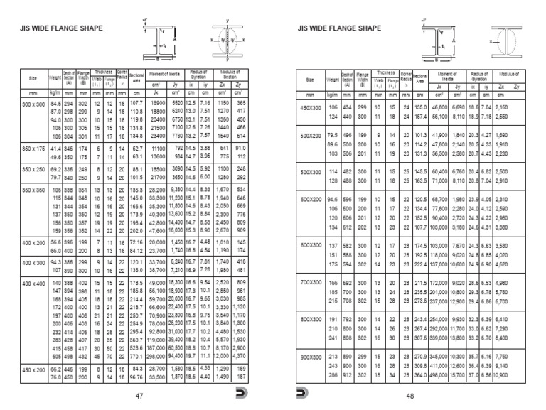 DBMT_SHV01-pages-25 | PDF