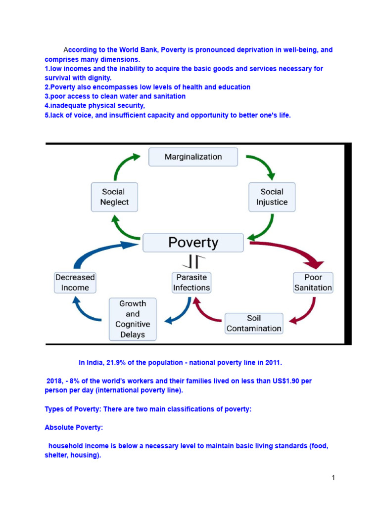 5_6084886953738635076 | PDF | Poverty | Poverty & Homelessness