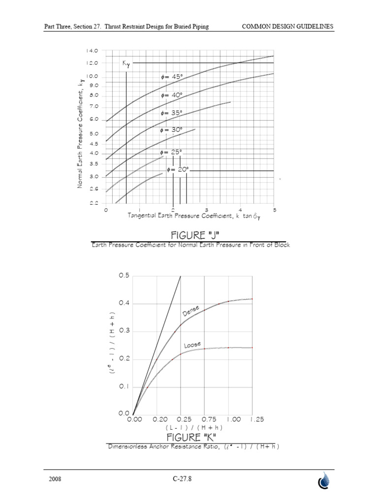 Segment 008 of WSSC Thrsut Block Reference | PDF | Chemical Engineering ...